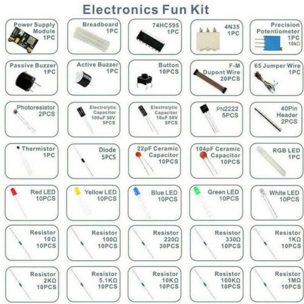 Electronic Components Electrol - Lattepanda Sigma 32Gb ulasan dan harga