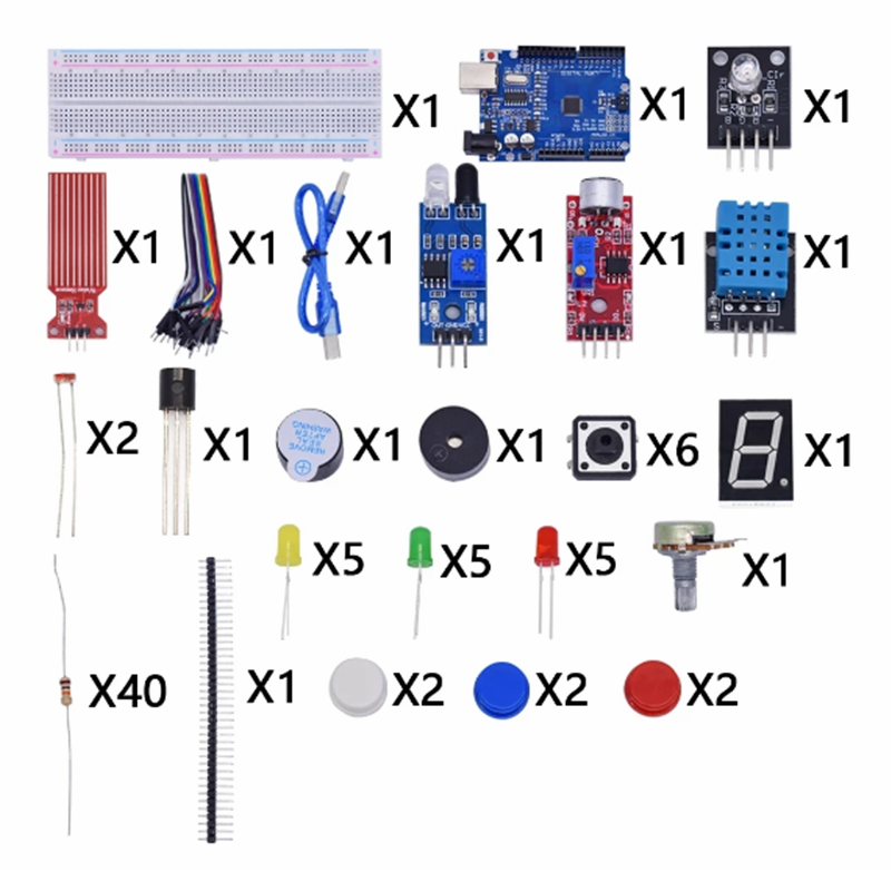 Starter Kit for Arduino Uno R3 - Lattepanda Sigma 32Gb ulasan dan harga