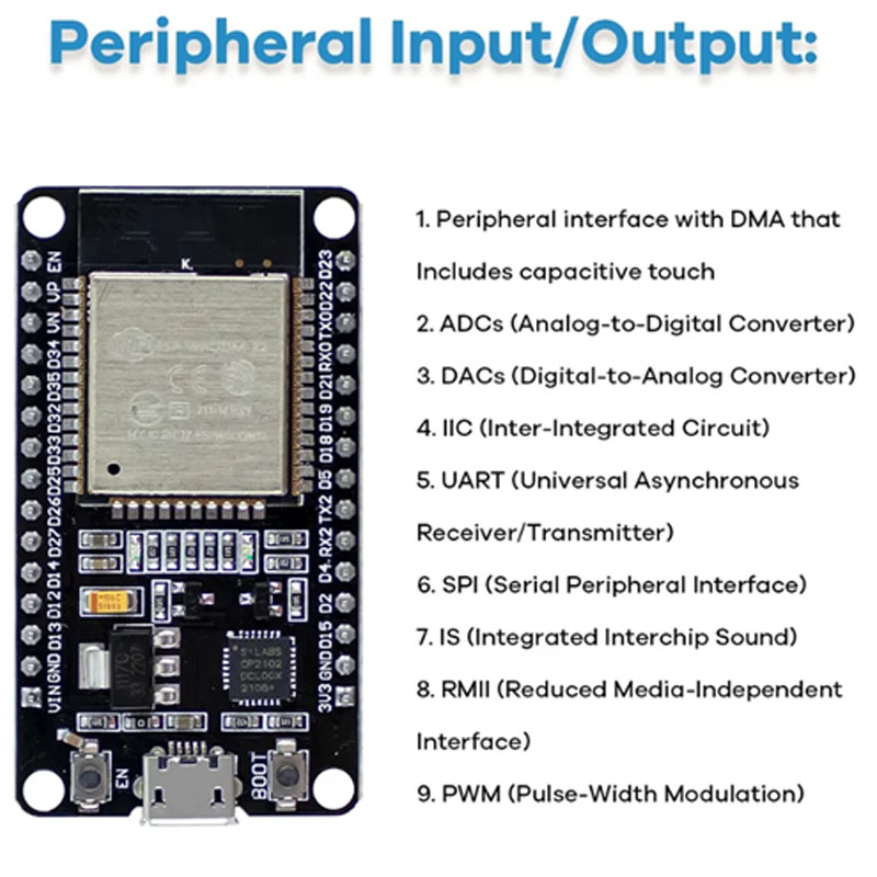 ESP32 Module Kit Starter Kit f - Lattepanda Sigma 32Gb ulasan dan harga
