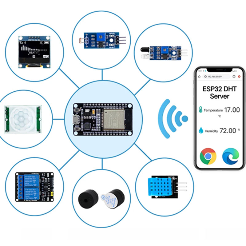 ESP32 Module Kit Starter Kit f - Lattepanda Sigma 32Gb ulasan dan harga